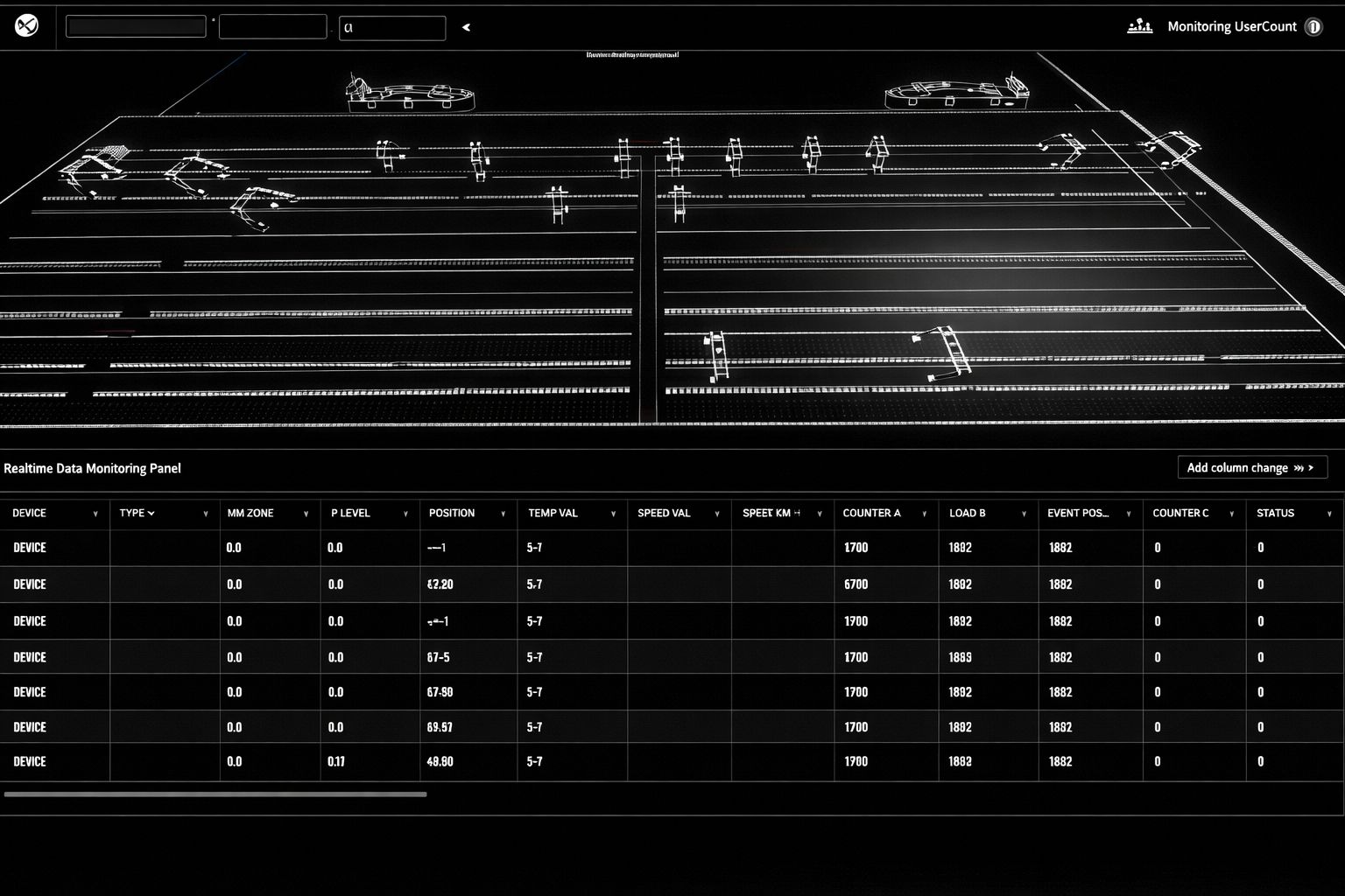 IoT Simulation Environment